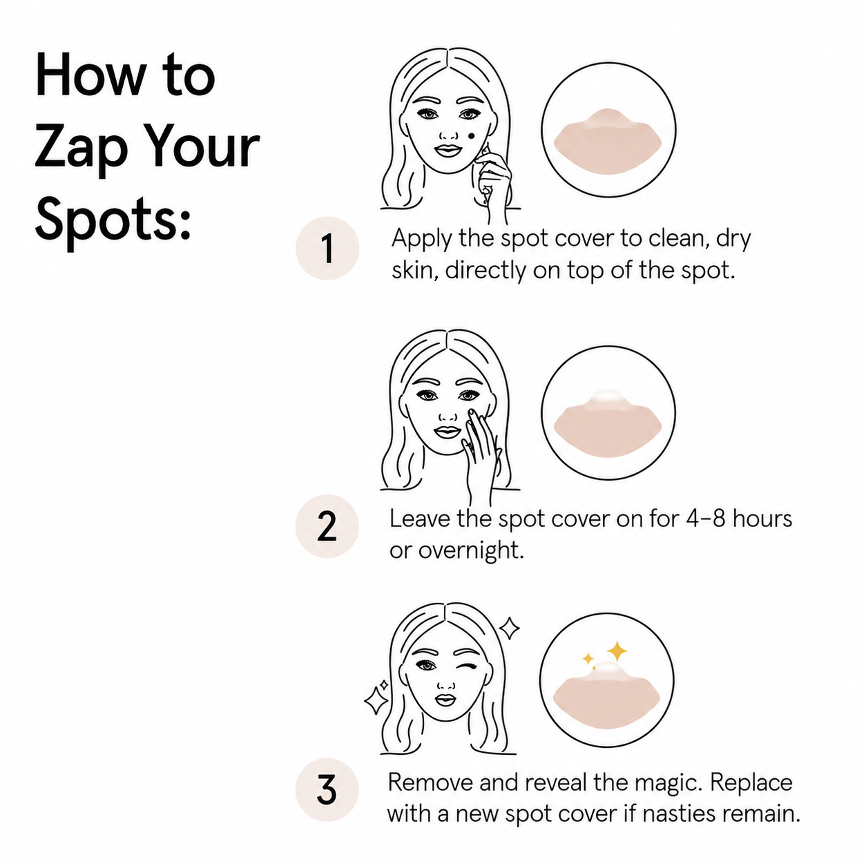 Pimple Patches