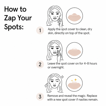 Pimple Patches